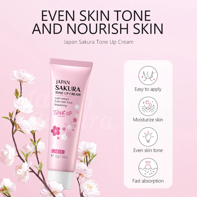 Sakura Skincare Set for Hydrated