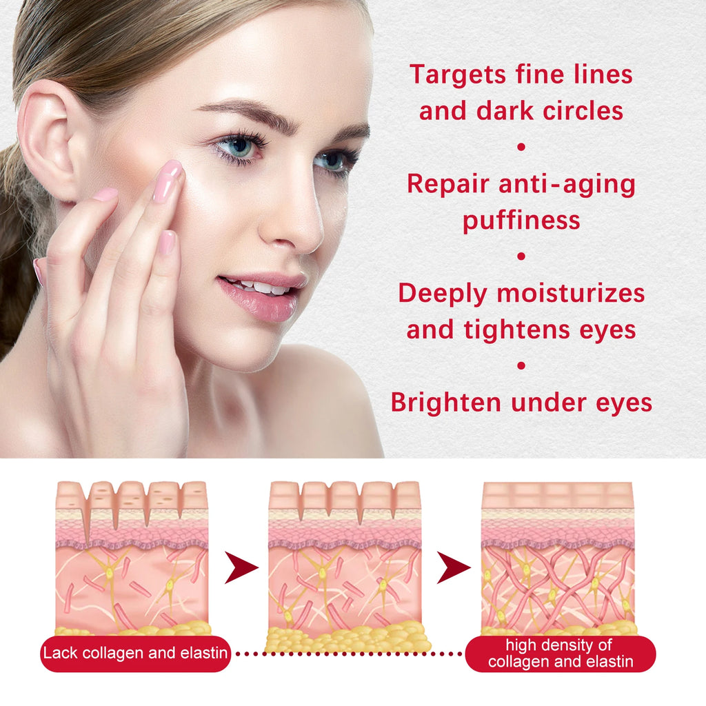 Retinol Eye Cream Stick for Smooth Bright Eyes